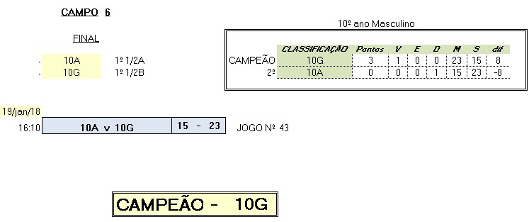 3x3class 10M