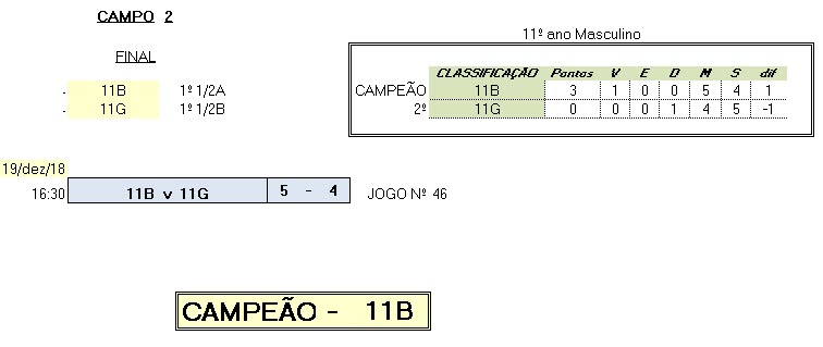 3x3class 11M